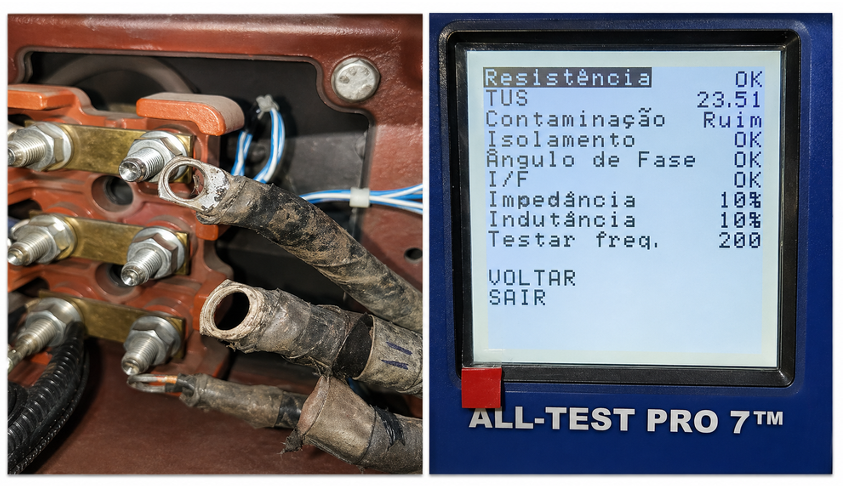 Terminais elétricos contaminados de motor industrial analisados com ALL-TEST Pro 7™
