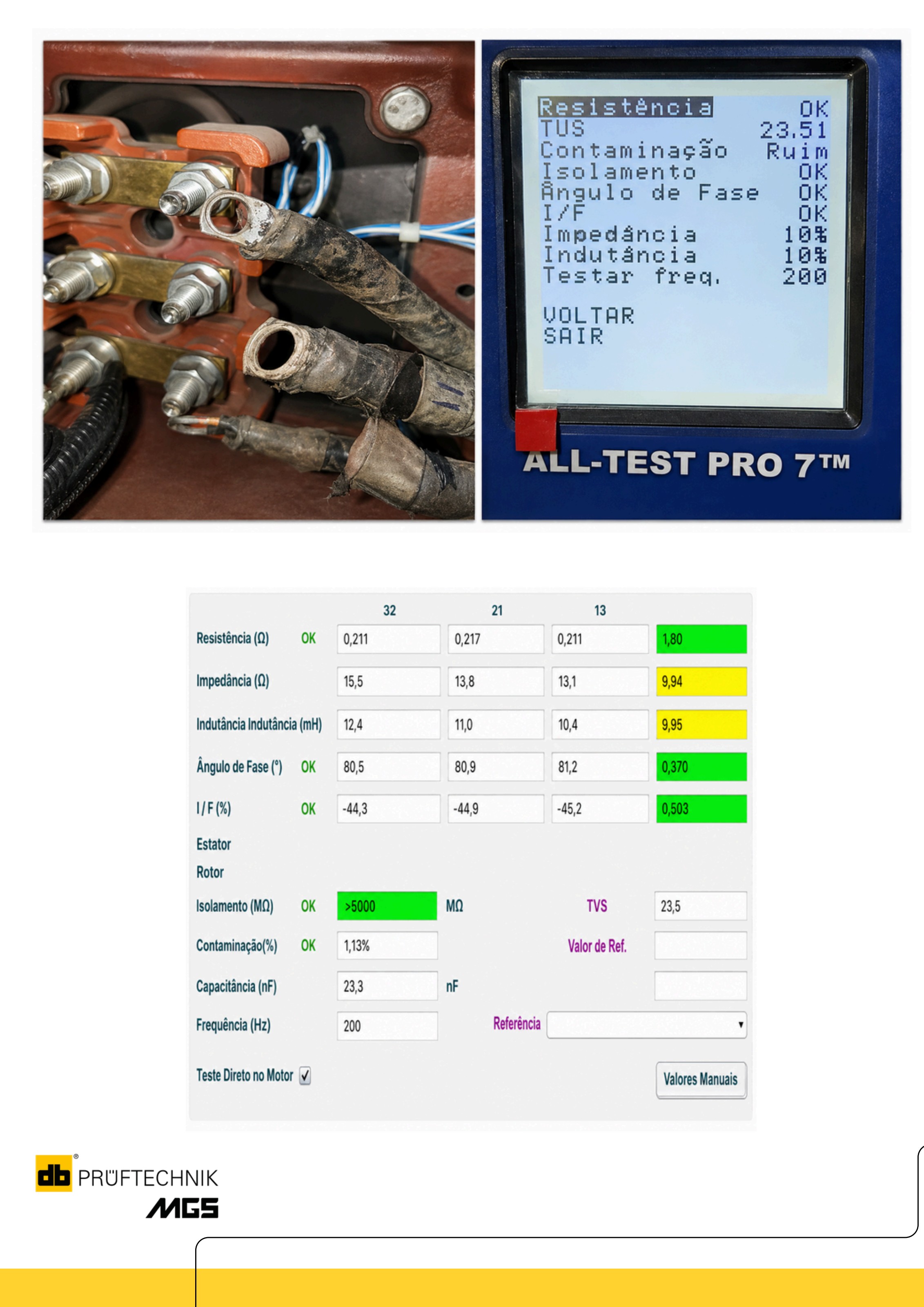 Terminais elétricos contaminados de motor industrial analisados com ALL-TEST Pro 7™