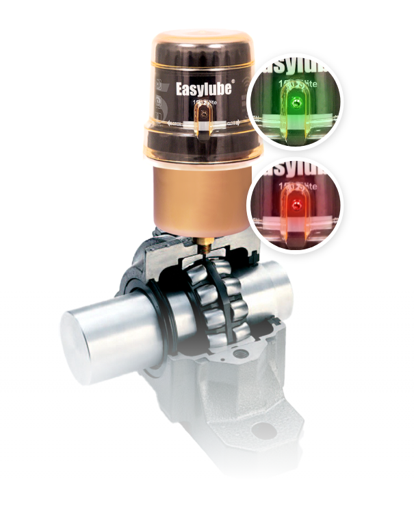Easylube® Elite Series