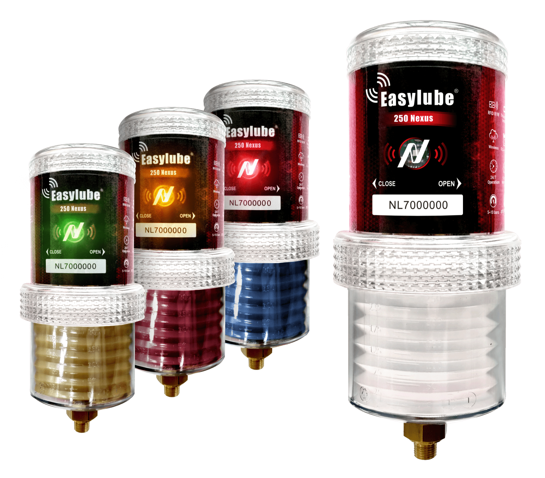 Easylube® Nexus Series